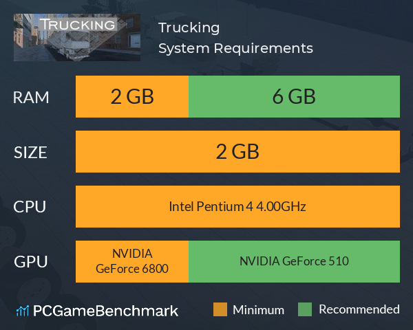 Trucking System Requirements PC Graph - Can I Run Trucking