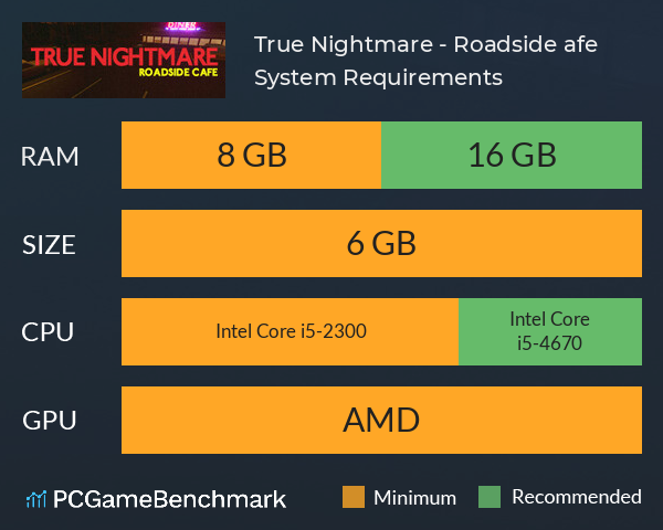 True Nightmare - Roadside Сafe System Requirements PC Graph - Can I Run True Nightmare - Roadside Сafe