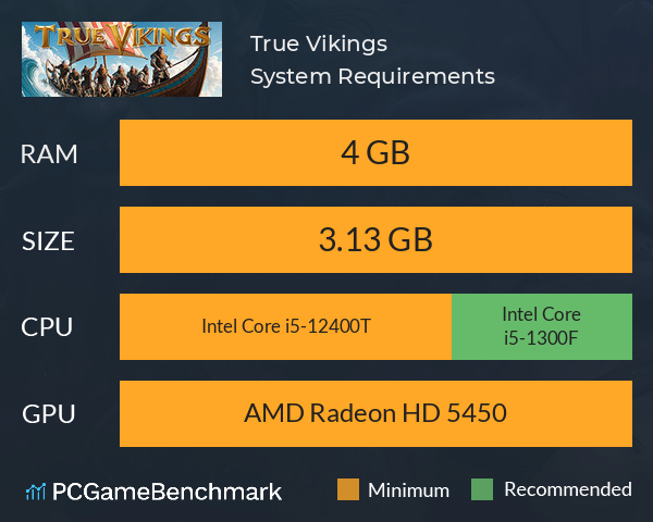 True Vikings System Requirements PC Graph - Can I Run True Vikings