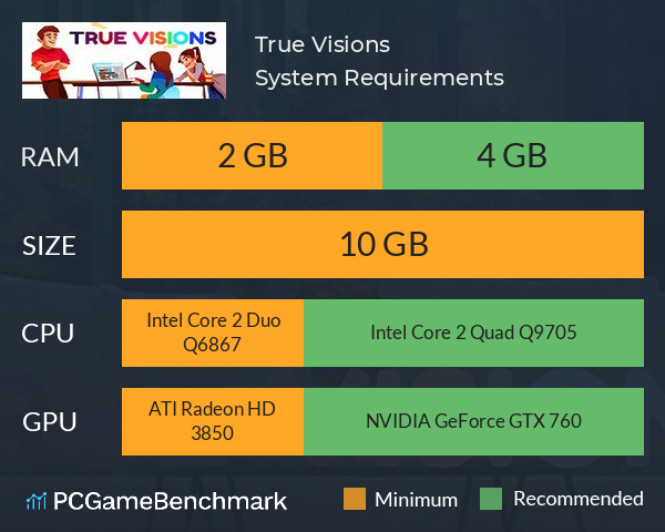 True Visions System Requirements PC Graph - Can I Run True Visions