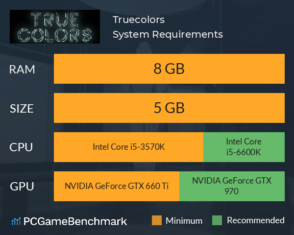 Truecolors System Requirements PC Graph - Can I Run Truecolors