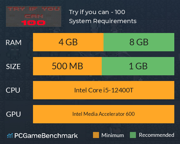 Try if you can - 100 System Requirements PC Graph - Can I Run Try if you can - 100