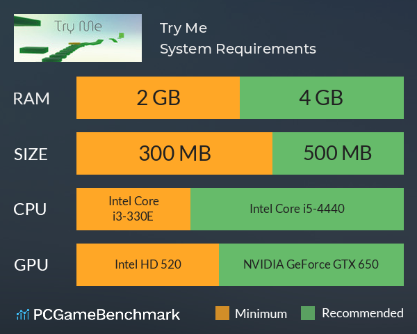 Try Me System Requirements PC Graph - Can I Run Try Me