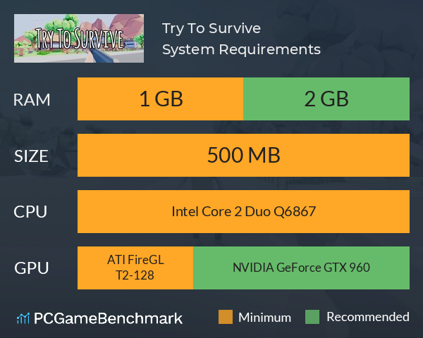 Try To Survive System Requirements PC Graph - Can I Run Try To Survive