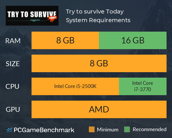 Try to survive Today System Requirements PC Graph - Can I Run Try to survive Today