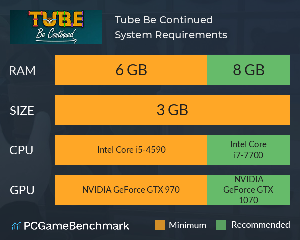 Tube Be Continued System Requirements PC Graph - Can I Run Tube Be Continued