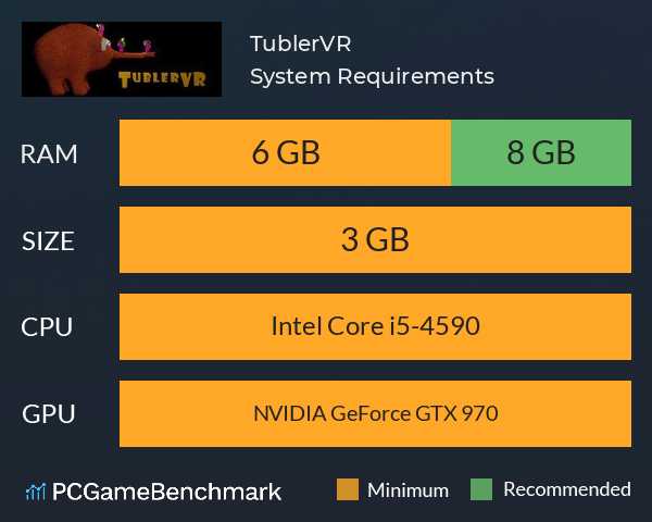 TublerVR System Requirements PC Graph - Can I Run TublerVR