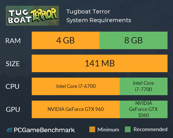 Tugboat Terror System Requirements PC Graph - Can I Run Tugboat Terror