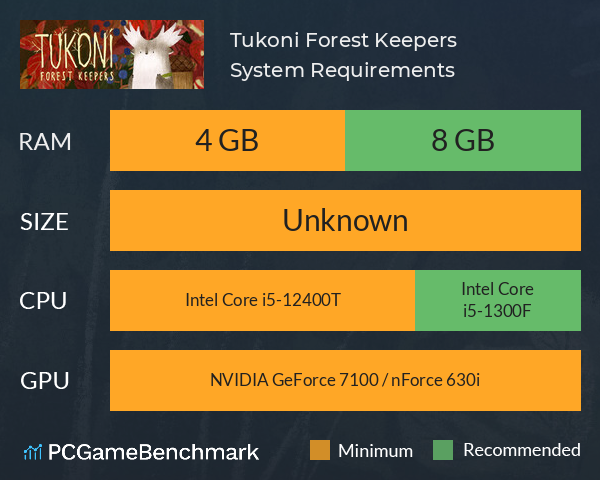 Tukoni: Forest Keepers System Requirements PC Graph - Can I Run Tukoni: Forest Keepers