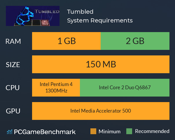 Tumbled System Requirements PC Graph - Can I Run Tumbled