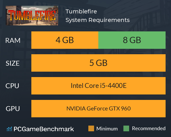 Tumblefire System Requirements PC Graph - Can I Run Tumblefire