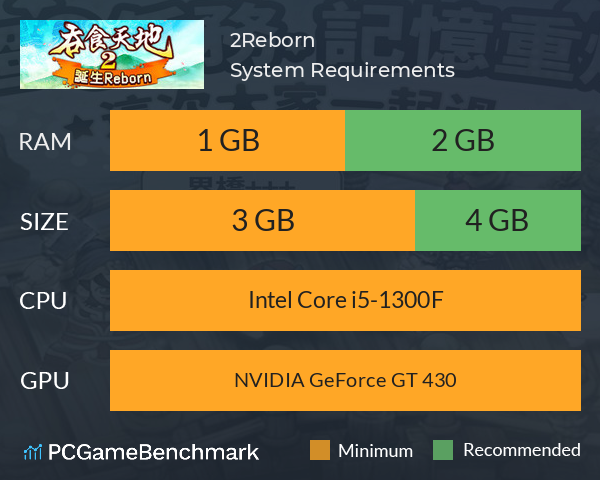 吞食天地2：誕生Reborn System Requirements PC Graph - Can I Run 吞食天地2：誕生Reborn