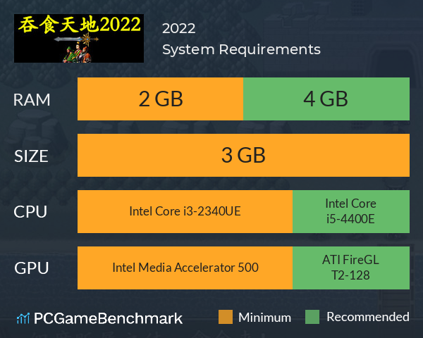 吞食天地2022 System Requirements PC Graph - Can I Run 吞食天地2022