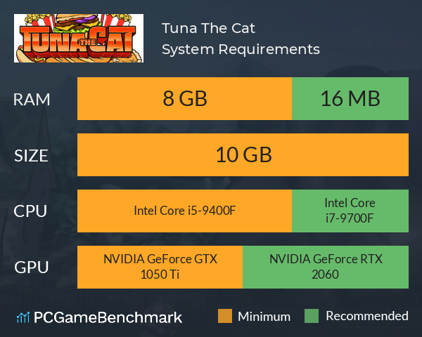 Tuna The Cat System Requirements PC Graph - Can I Run Tuna The Cat