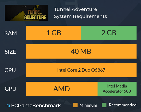 Tunnel Adventure System Requirements PC Graph - Can I Run Tunnel Adventure