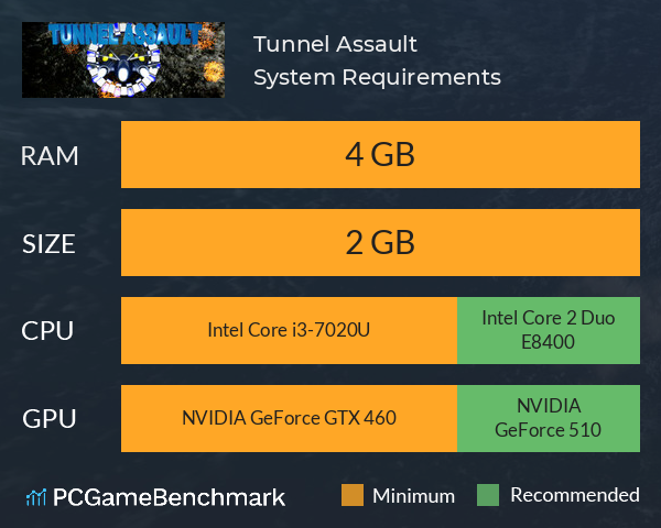 Tunnel Assault System Requirements PC Graph - Can I Run Tunnel Assault