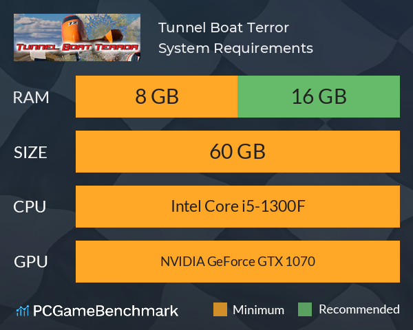 Tunnel Boat Terror System Requirements PC Graph - Can I Run Tunnel Boat Terror