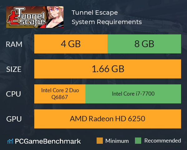 Tunnel Escape System Requirements PC Graph - Can I Run Tunnel Escape