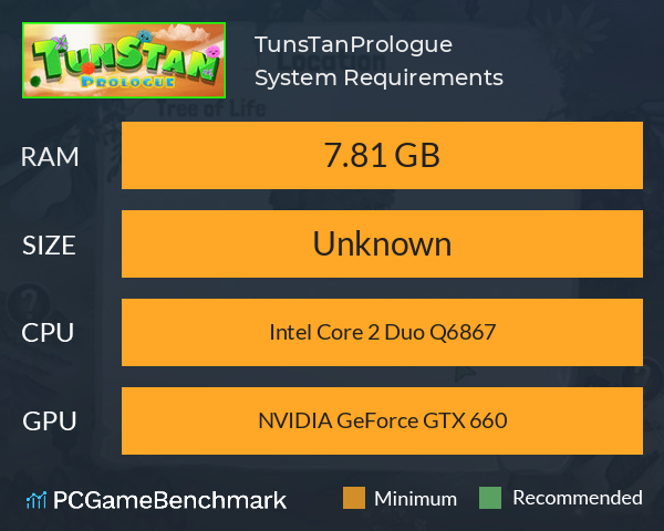 TunsTan:Prologue System Requirements PC Graph - Can I Run TunsTan:Prologue