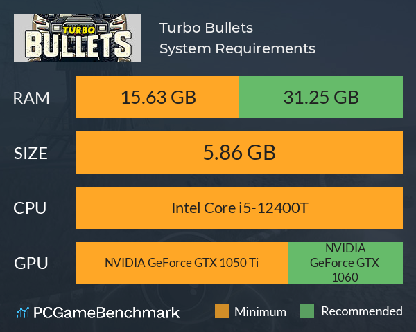 Turbo Bullets System Requirements PC Graph - Can I Run Turbo Bullets