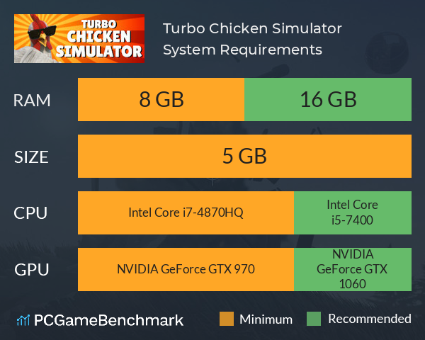 Turbo Chicken Simulator System Requirements PC Graph - Can I Run Turbo Chicken Simulator