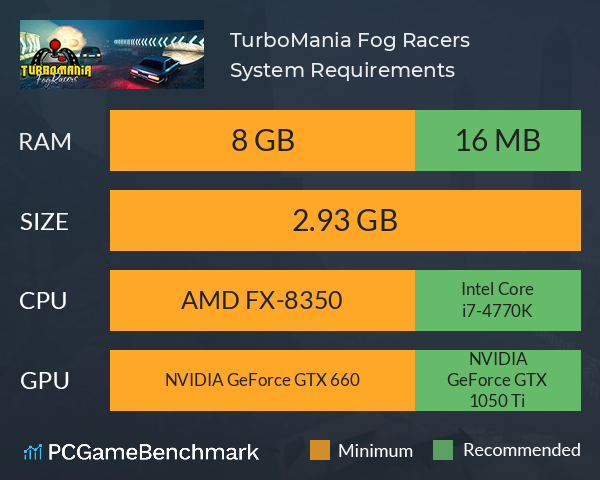 TurboMania Fog Racers System Requirements PC Graph - Can I Run TurboMania Fog Racers