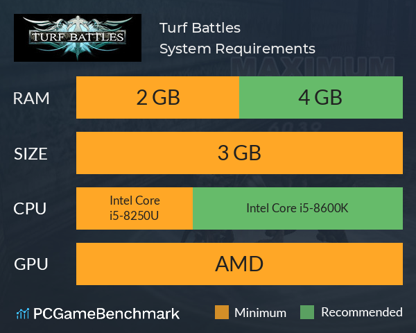 Turf Battles System Requirements PC Graph - Can I Run Turf Battles