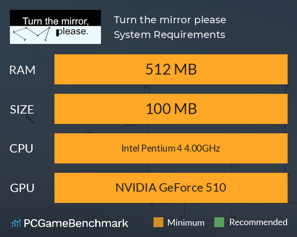 Turn the mirror, please. System Requirements PC Graph - Can I Run Turn the mirror, please.