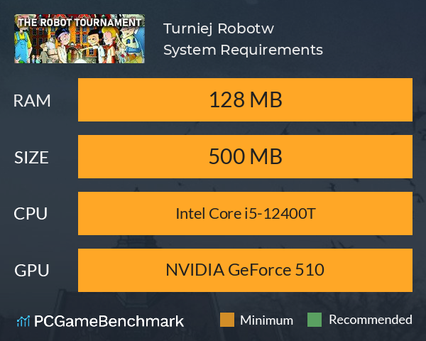 Turniej Robotów System Requirements PC Graph - Can I Run Turniej Robotów