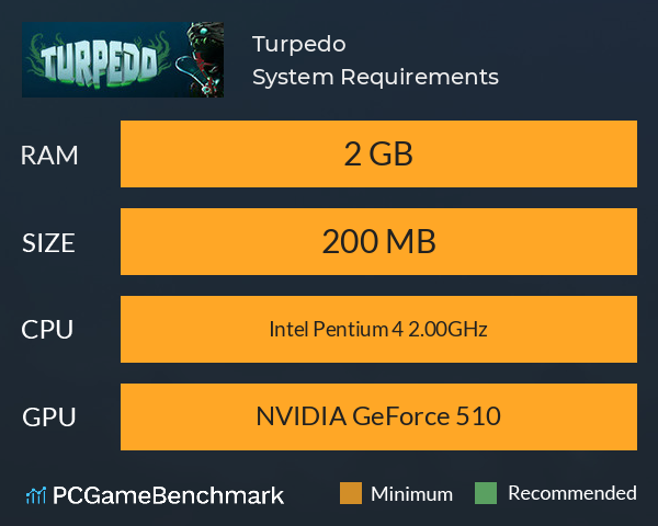 Turpedo System Requirements PC Graph - Can I Run Turpedo