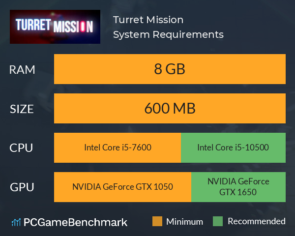 Turret Mission System Requirements PC Graph - Can I Run Turret Mission