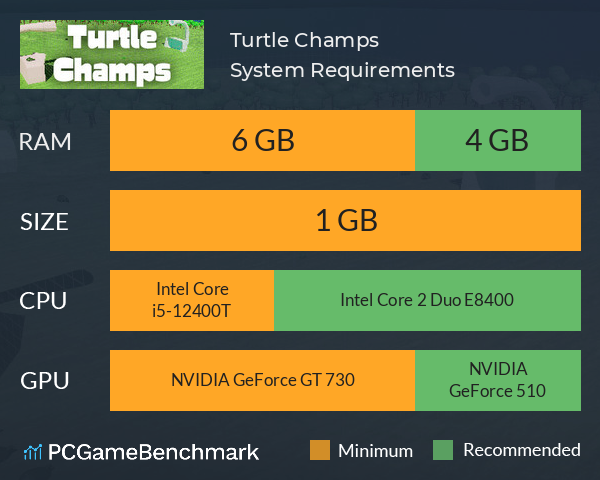 Turtle Champs System Requirements PC Graph - Can I Run Turtle Champs