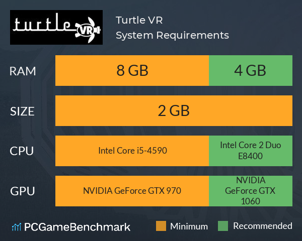 Turtle VR System Requirements PC Graph - Can I Run Turtle VR