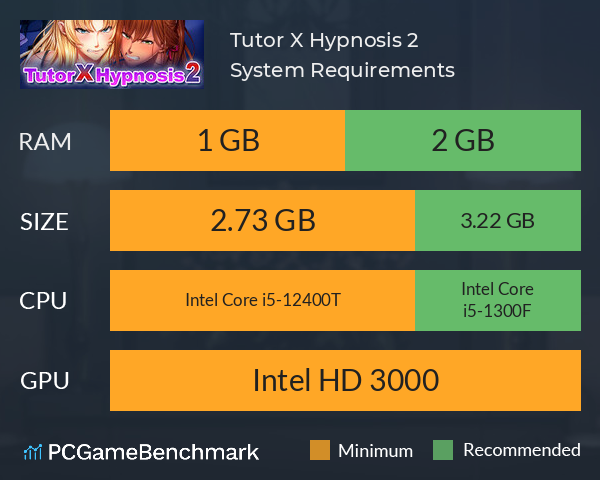 Tutor X Hypnosis 2 System Requirements PC Graph - Can I Run Tutor X Hypnosis 2