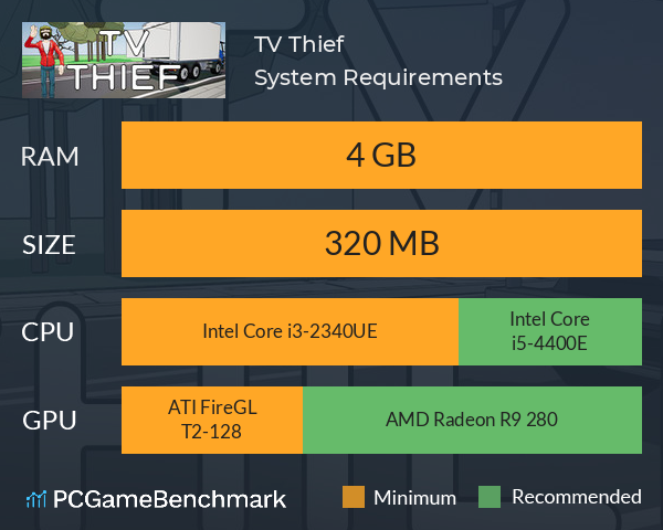 TV Thief System Requirements PC Graph - Can I Run TV Thief