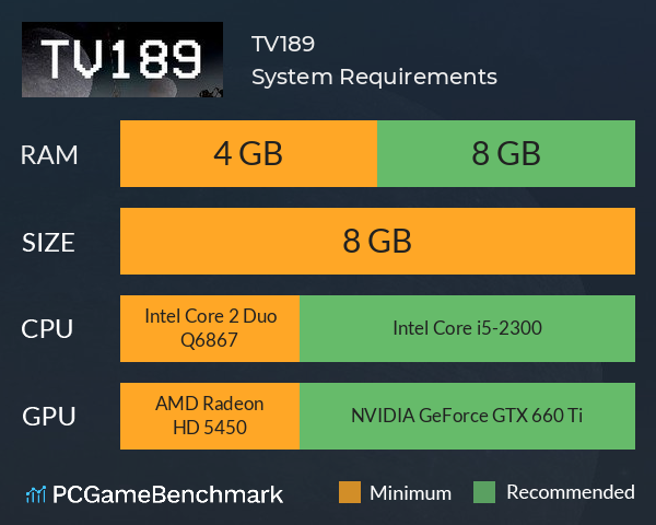 TV189 System Requirements PC Graph - Can I Run TV189