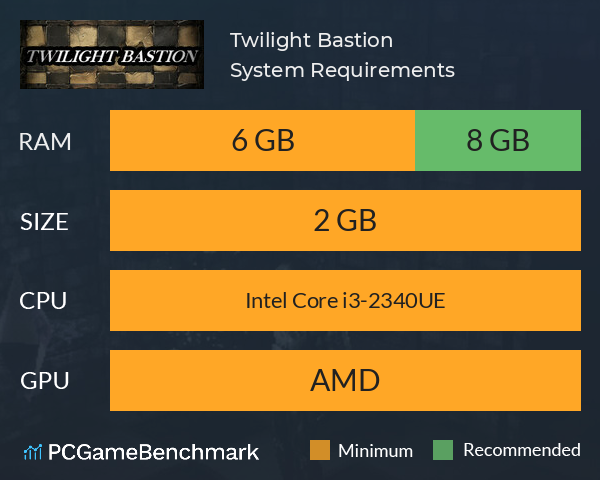 Twilight Bastion System Requirements PC Graph - Can I Run Twilight Bastion