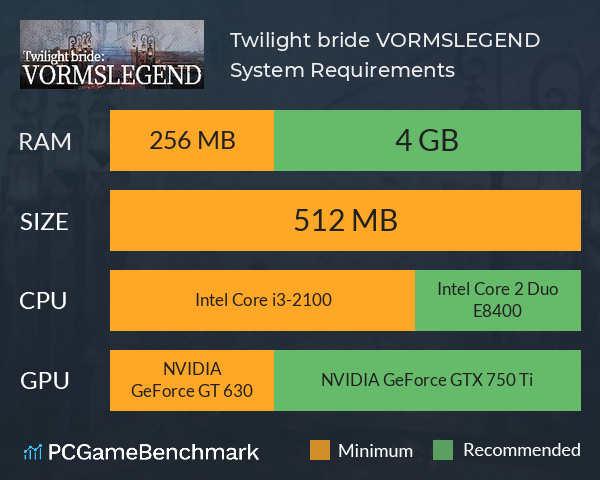 Twilight bride :VORMSLEGEND System Requirements PC Graph - Can I Run Twilight bride :VORMSLEGEND