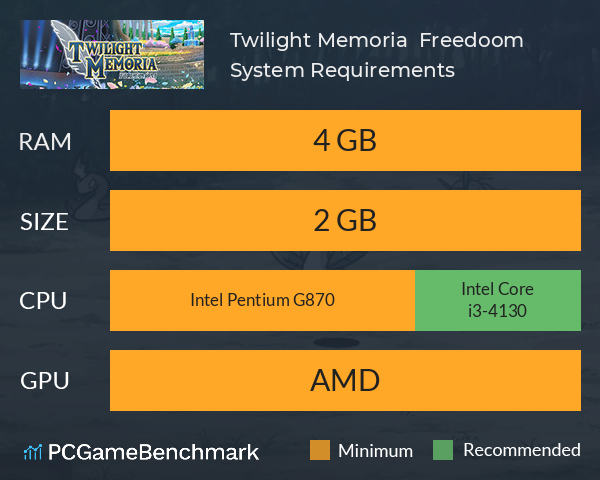 Twilight Memoria : Freedoom System Requirements PC Graph - Can I Run Twilight Memoria : Freedoom