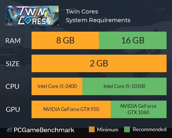 Twin Cores System Requirements PC Graph - Can I Run Twin Cores