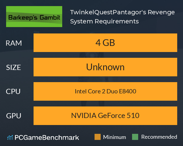 TwinkelQuest:Pantagor's Revenge System Requirements PC Graph - Can I Run TwinkelQuest:Pantagor's Revenge