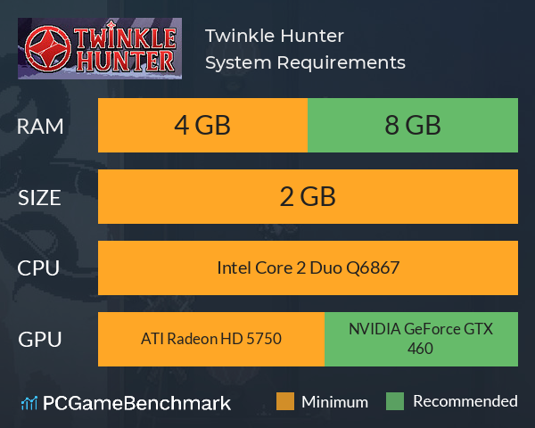 Twinkle Hunter System Requirements PC Graph - Can I Run Twinkle Hunter