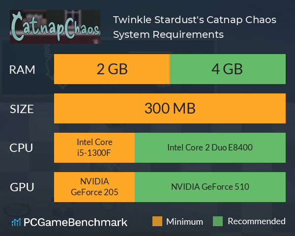 Twinkle Stardust's Catnap Chaos System Requirements PC Graph - Can I Run Twinkle Stardust's Catnap Chaos