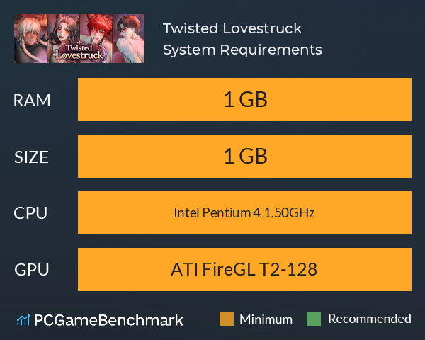 Twisted Lovestruck System Requirements PC Graph - Can I Run Twisted Lovestruck