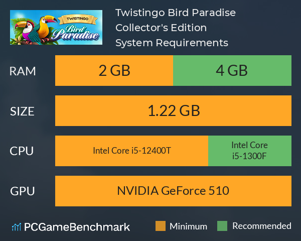 Twistingo: Bird Paradise Collector's Edition System Requirements PC Graph - Can I Run Twistingo: Bird Paradise Collector's Edition