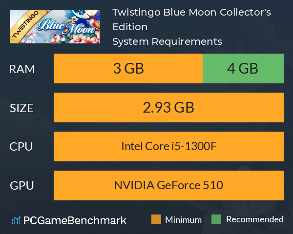 Twistingo: Blue Moon Collector's Edition System Requirements PC Graph - Can I Run Twistingo: Blue Moon Collector's Edition