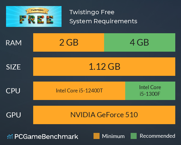 Twistingo Free System Requirements PC Graph - Can I Run Twistingo Free