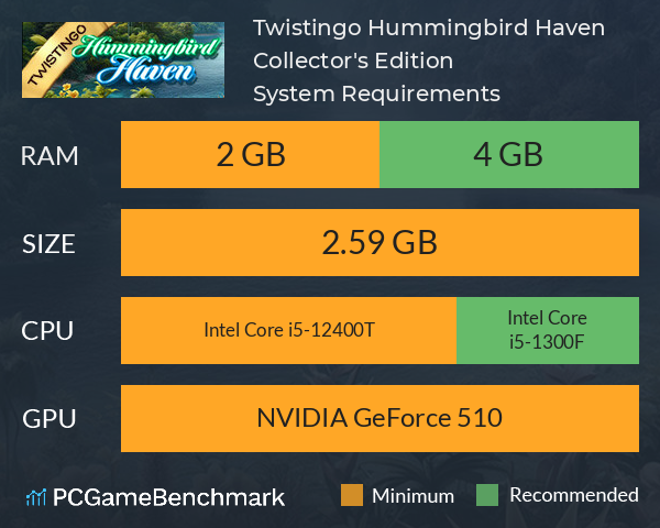 Twistingo: Hummingbird Haven Collector's Edition System Requirements PC Graph - Can I Run Twistingo: Hummingbird Haven Collector's Edition