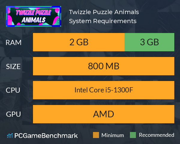 Twizzle Puzzle: Animals System Requirements PC Graph - Can I Run Twizzle Puzzle: Animals