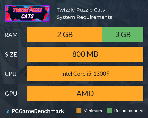 Twizzle Puzzle: Cats System Requirements PC Graph - Can I Run Twizzle Puzzle: Cats